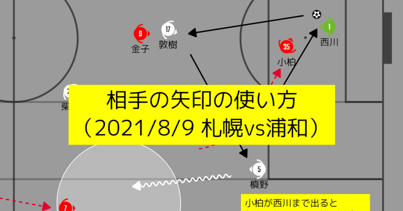 Cover Image for 相手の矢印の使い方（2021/8/9 札幌vs浦和）